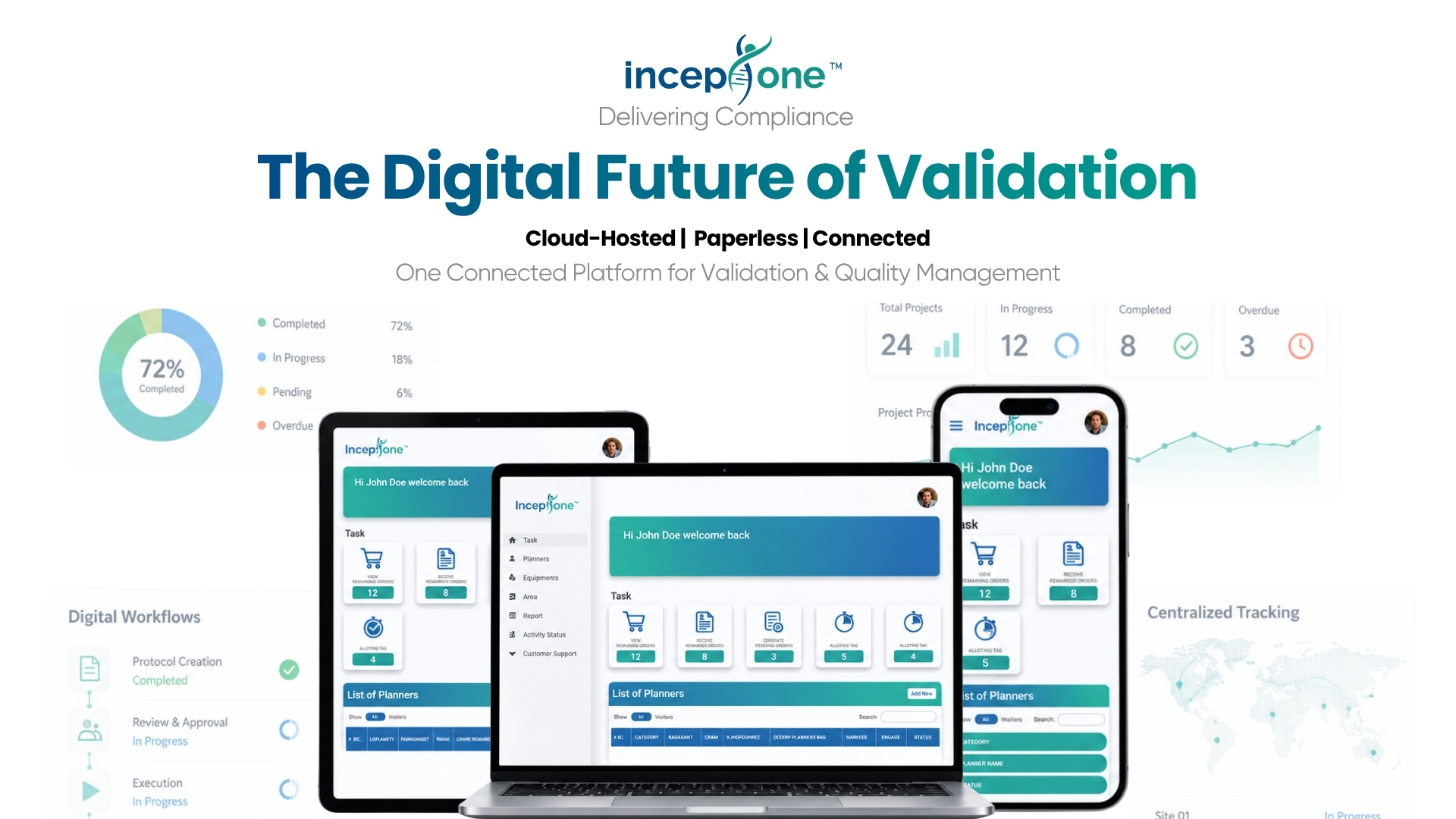 Digital Validation Software for pharmaceutical validation workflows